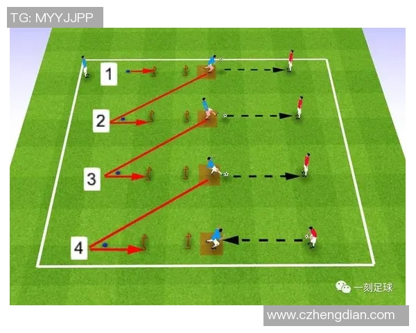 足球明星成长路径揭秘从青训到职业赛场再到巨星地位的全面解析